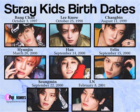 skz net worth|Stray kids Members Net Worth 2024: Age, Wiki, And More